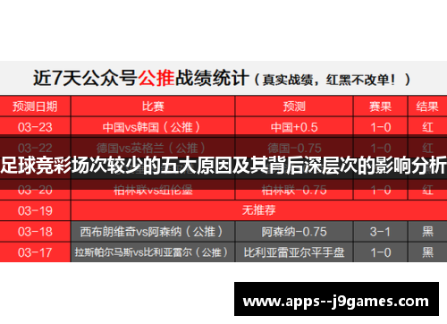 足球竞彩场次较少的五大原因及其背后深层次的影响分析