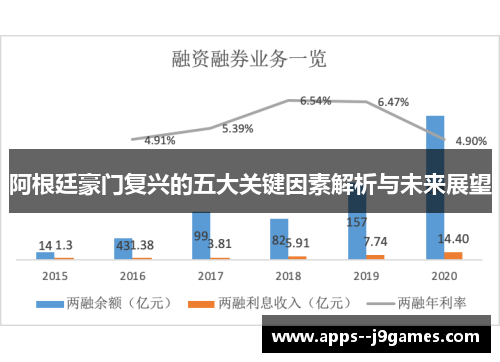 阿根廷豪门复兴的五大关键因素解析与未来展望