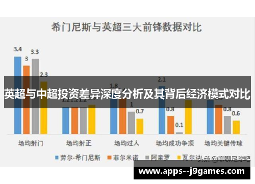 英超与中超投资差异深度分析及其背后经济模式对比
