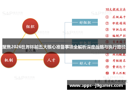 聚焦2026世界杯前五大核心准备事项全解析深度战略与执行路径 聚焦2026世界杯前五大核心准备事项全解析深度战略与执行路径